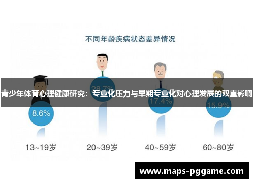 青少年体育心理健康研究：专业化压力与早期专业化对心理发展的双重影响