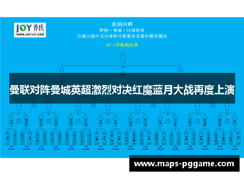 曼联对阵曼城英超激烈对决红魔蓝月大战再度上演