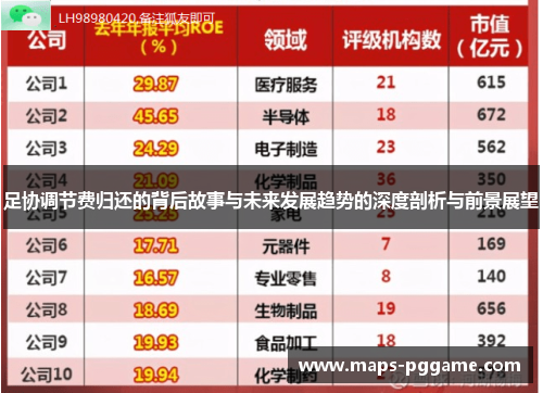 足协调节费归还的背后故事与未来发展趋势的深度剖析与前景展望