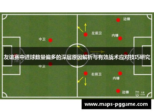 友谊赛中进球数量偏多的深层原因解析与有效战术应对技巧研究
