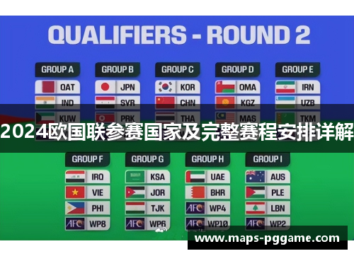 2024欧国联参赛国家及完整赛程安排详解 2024欧国联参赛国家及完整赛程安排详解