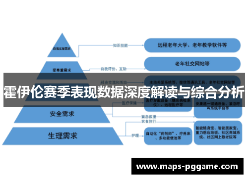 霍伊伦赛季表现数据深度解读与综合分析 霍伊伦赛季表现数据深度解读与综合分析